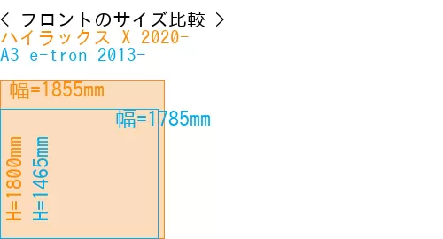 #ハイラックス X 2020- + A3 e-tron 2013-